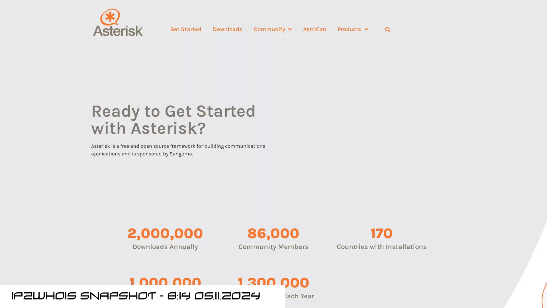 www.asterisk.org - snapshot