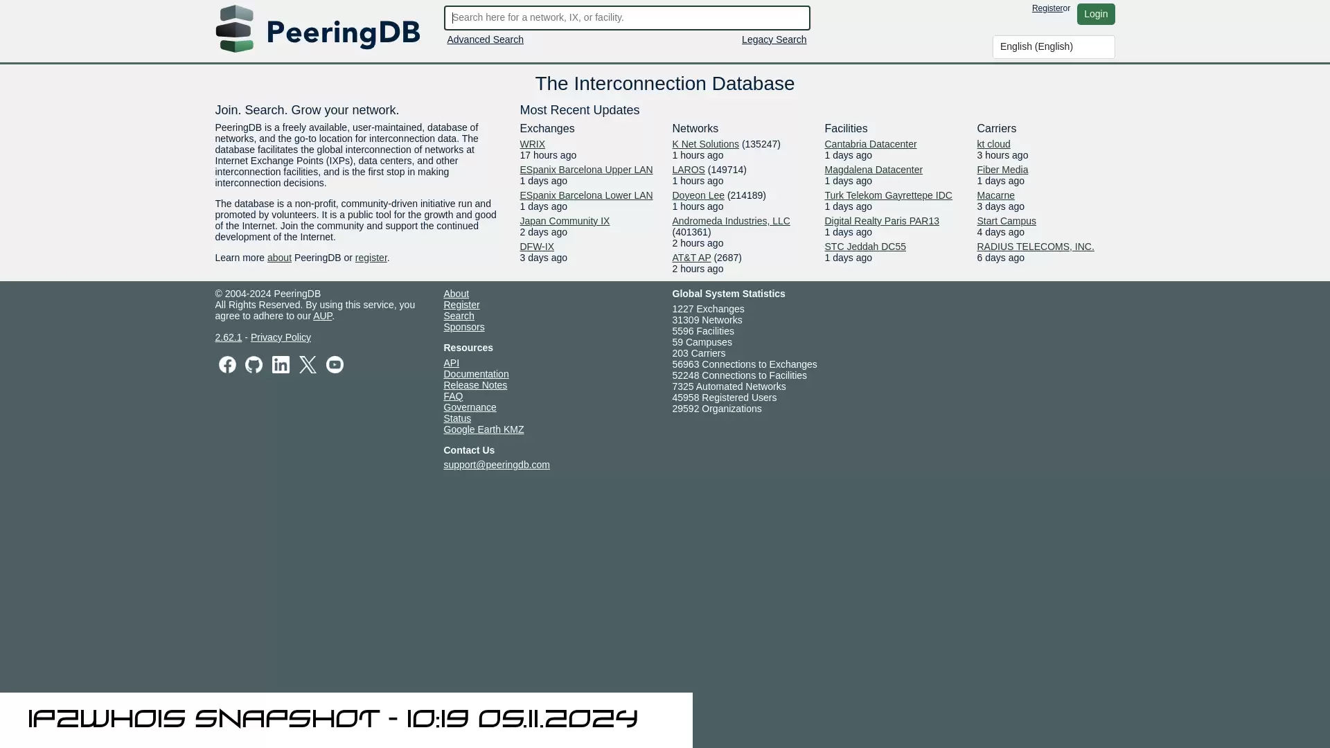 auth.peeringdb.com - snapshot