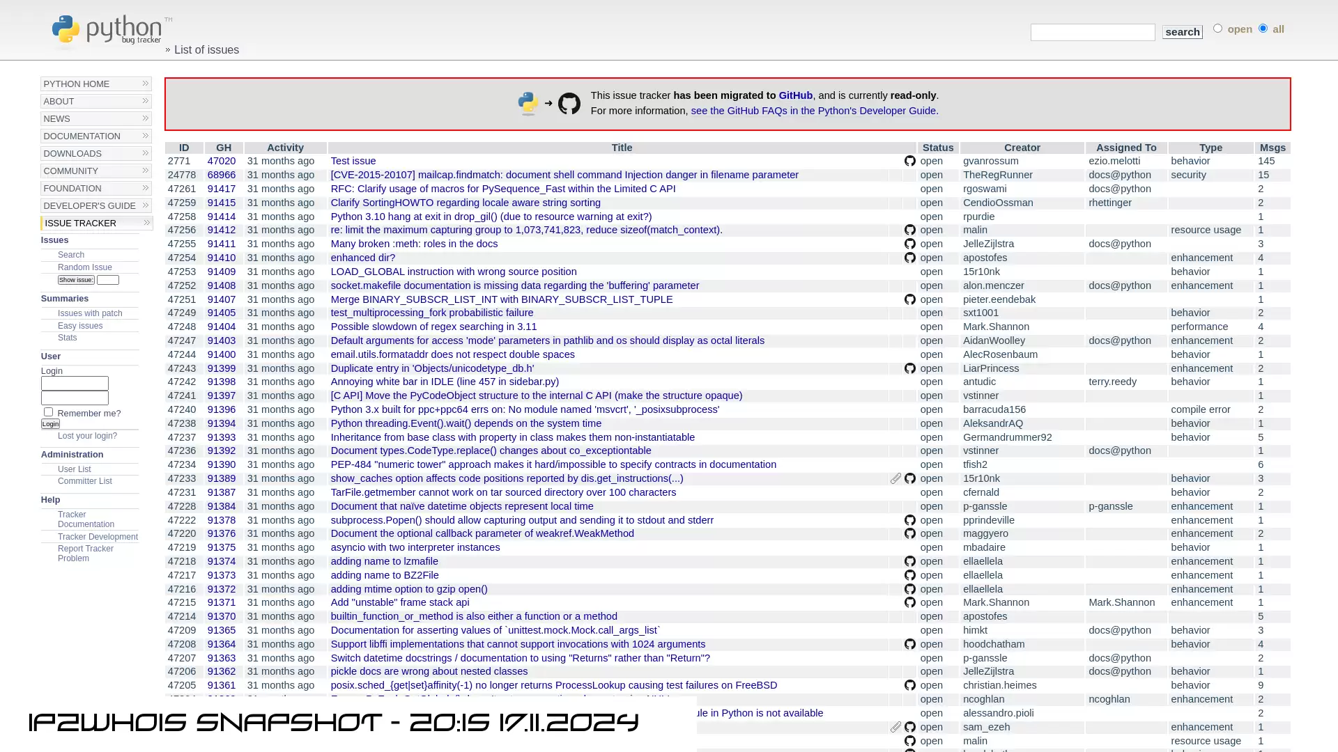 bugs.python.org - snapshot